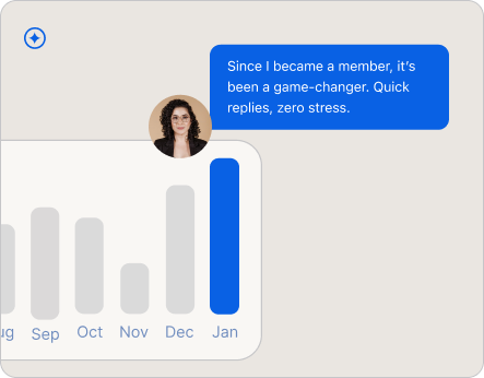 Members are seamlessly guided through benefits.